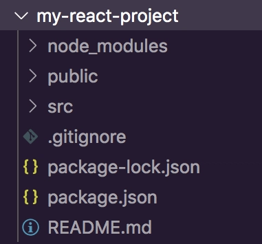 React 项目结构