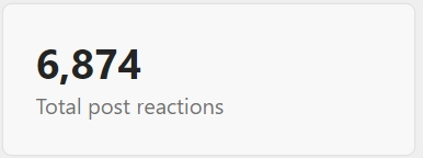 6,874 条帖子回复