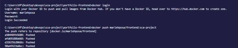 Docker 登录