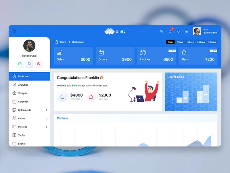 Unity管理模板