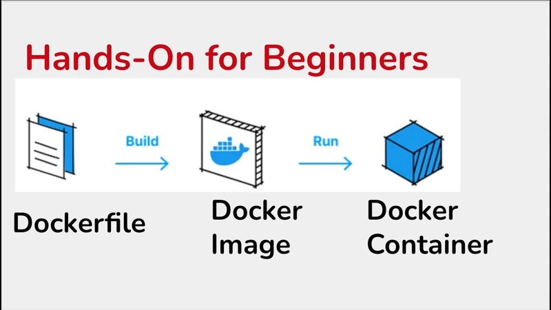 面向开发人员的最佳 Docker 课程