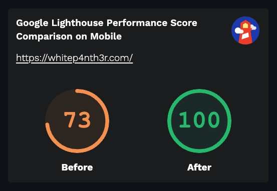 之前：73，之后：100