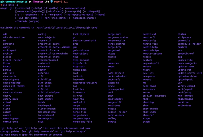 命令 git --help -a 的终端截图