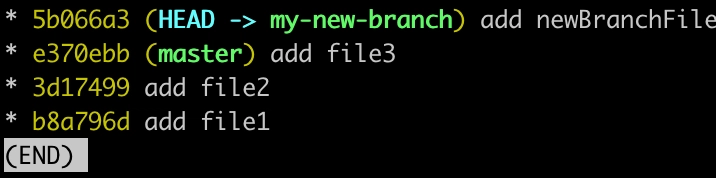 重新定基的 git 日志的屏幕截图