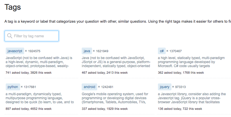 stackoverflow 标签
