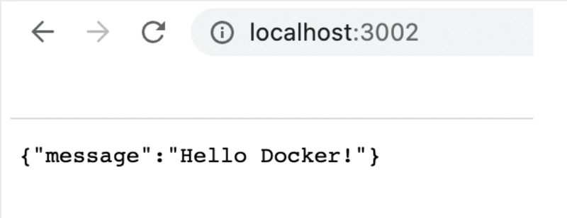 你好，Docker