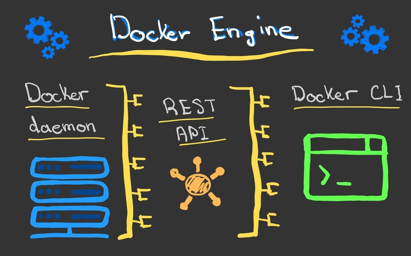 Docker 引擎