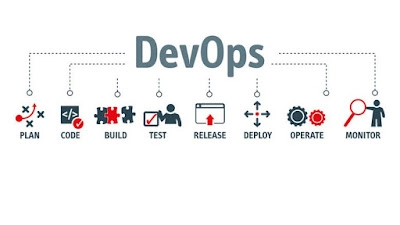 最好的免费 Udemy 在线学习 DevOps 课程