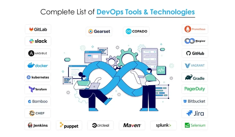 最佳 DevOps 工具列表及详细说明