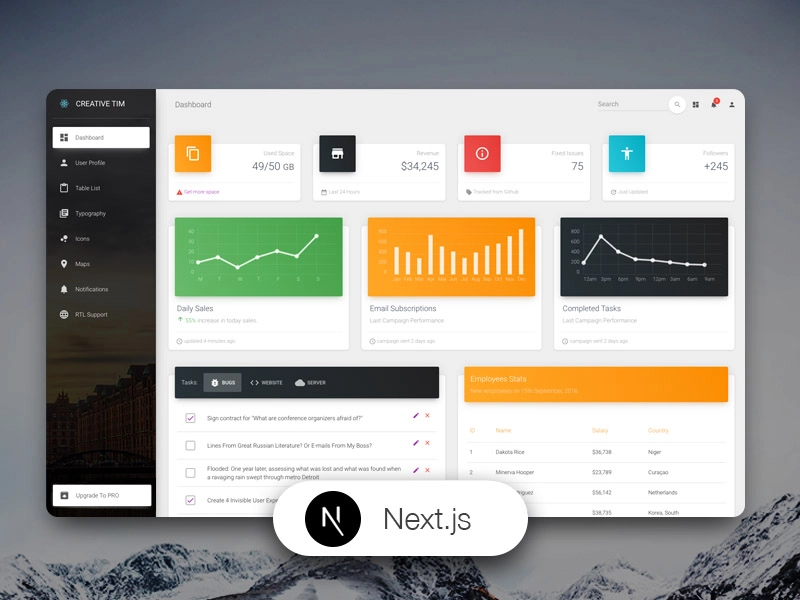Next.js 模板 - NextJS 材料仪表板（免费产品）。