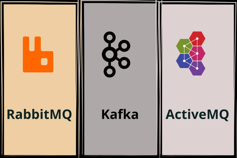 kafka、activemq 和 rabbitmq