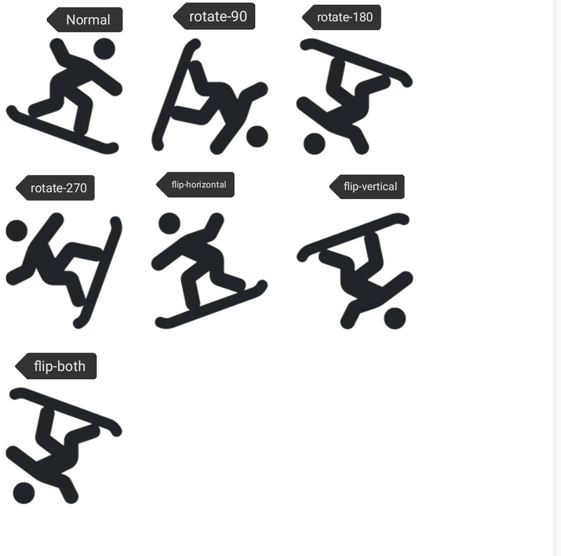 替代文本