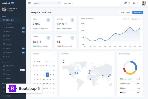 Bootstrap 5 模板 - AdminKit。