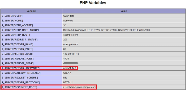 Nginx PHP 变量