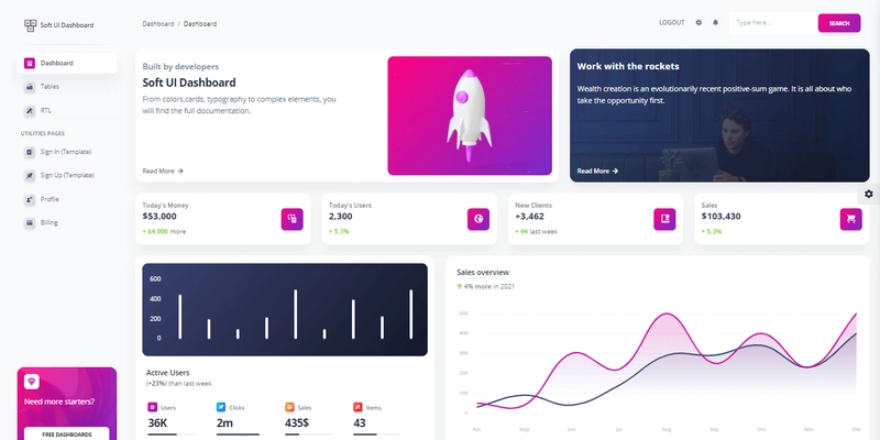 Flask模板Bootstrap - 软UI仪表盘。