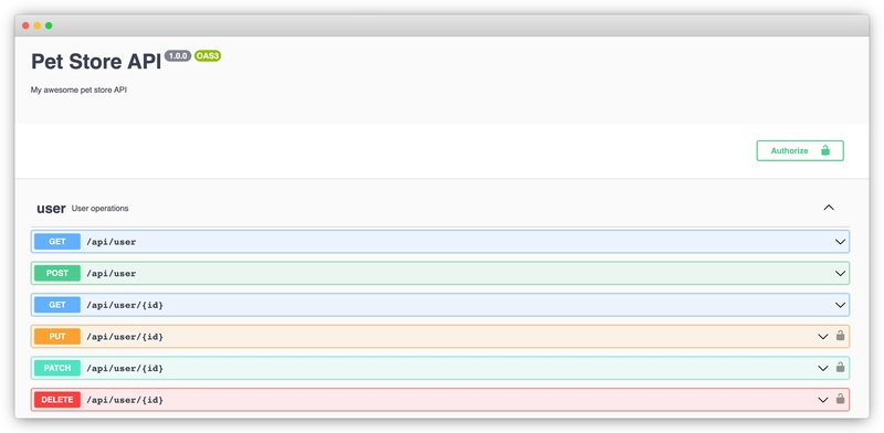 Swagger 用户界面