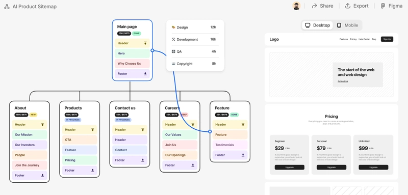 FlowMapp