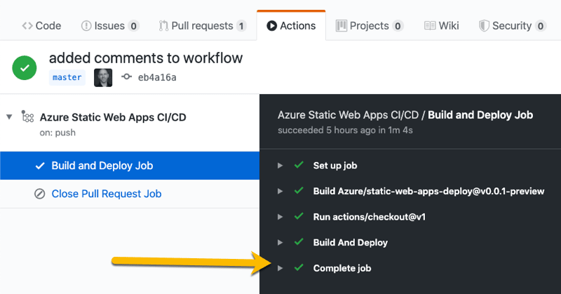 GitHub 动作