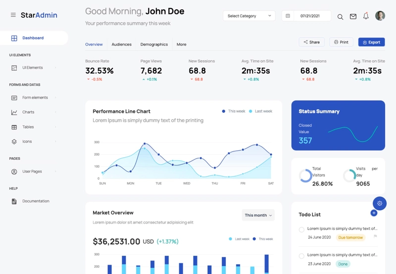 Star Admin Bootstrap 5 - 开源仪表板模板。