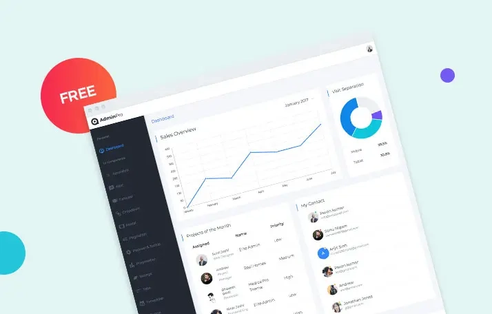 AdminPro Angular Lite