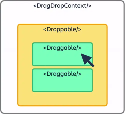 https://user-images.githubusercontent.com/2182637/53607406-c8f3a780-3c12-11e9-979c-7f3b5bd1bfbd.gif