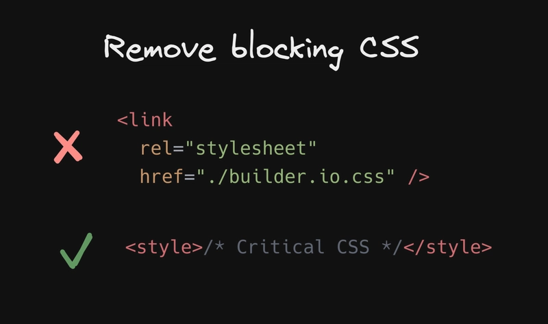 删除阻塞 CSS 代码示例
