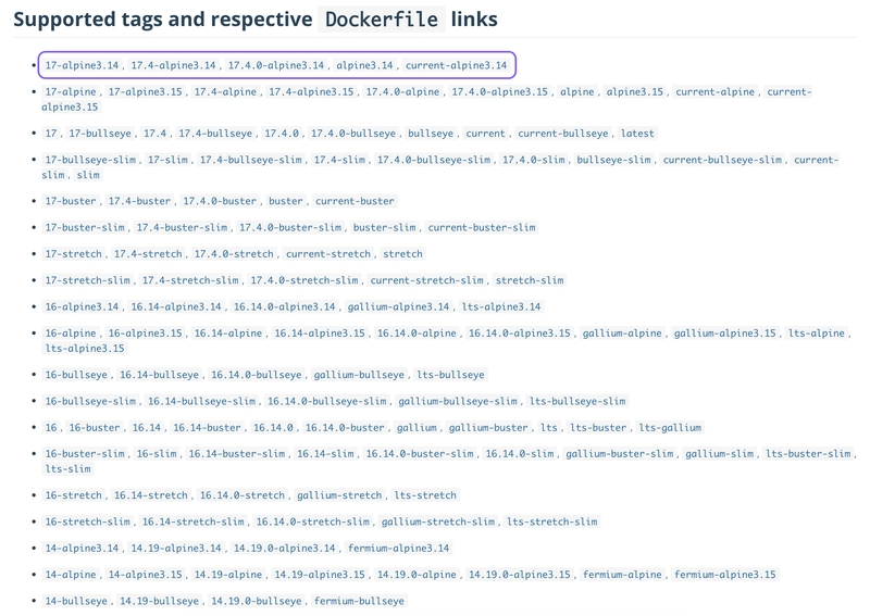 DockerHub