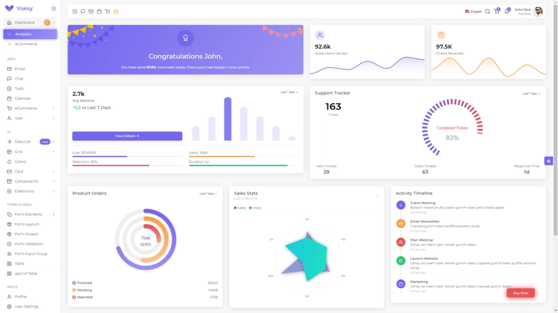Vuexy VueJS 管理模板