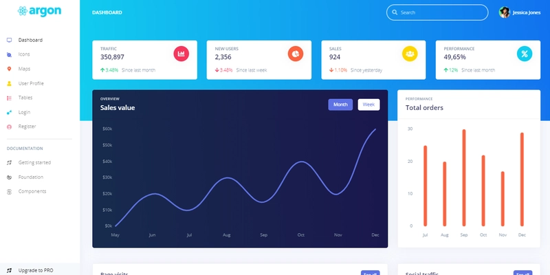 React Dashboard Argon - 免费管理仪表板。