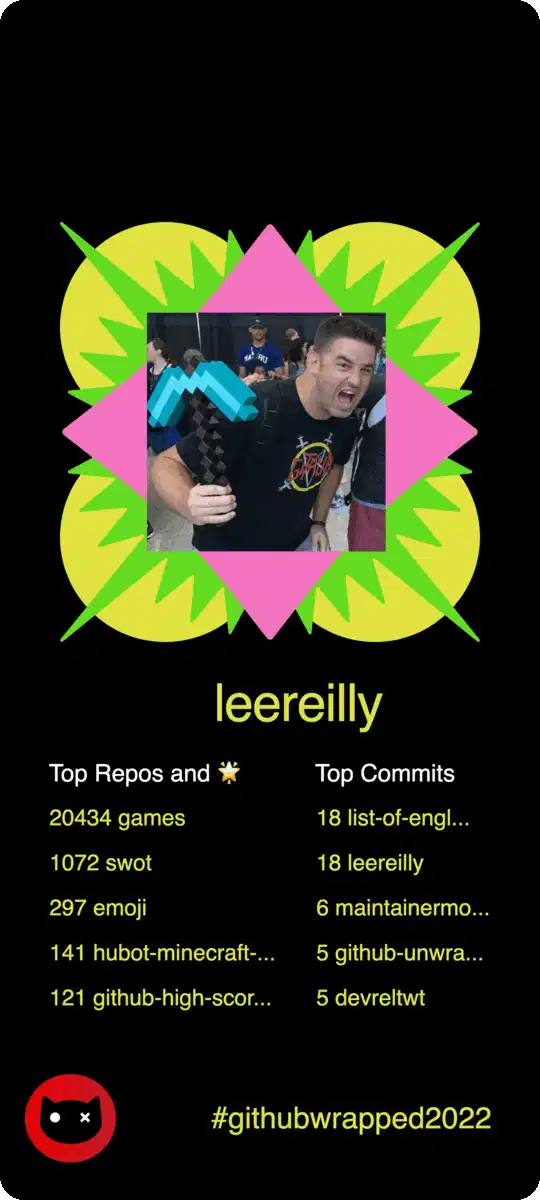 动画展示了 Open Source Wrapped 将为您创建的各种图像