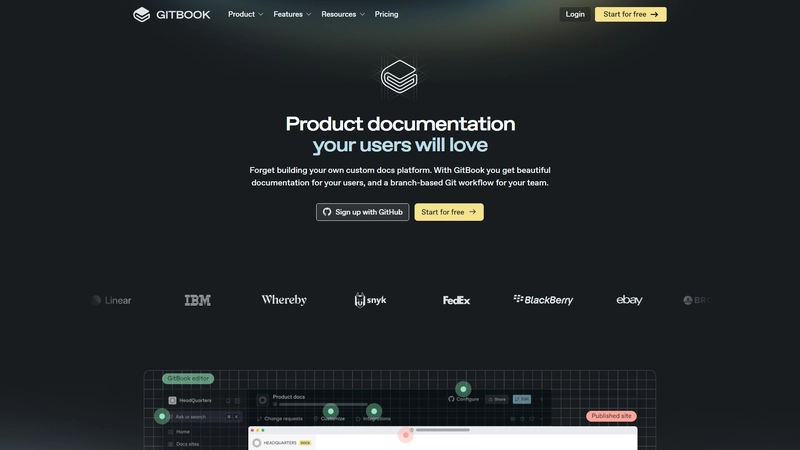 GitBook