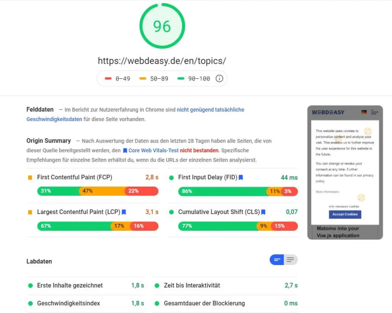 PageSpeed Insights – 示例分析<br>
