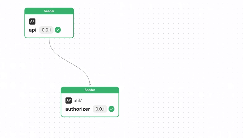 2024 年构建出色 API 的 5 大 Node.js 框架