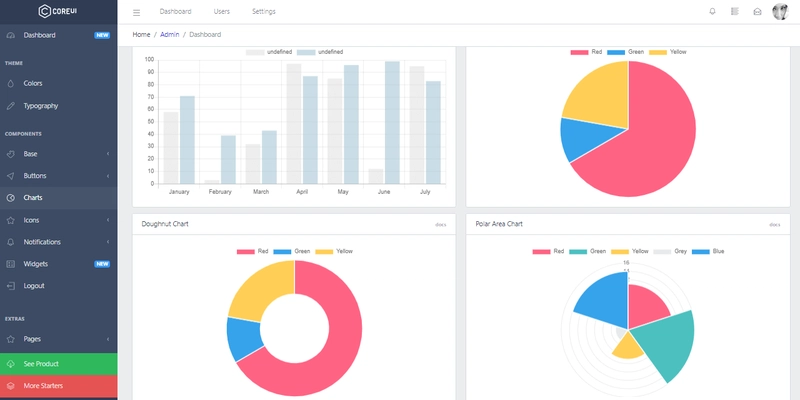 Flask模板Bootstrap - CoreUI设计。
