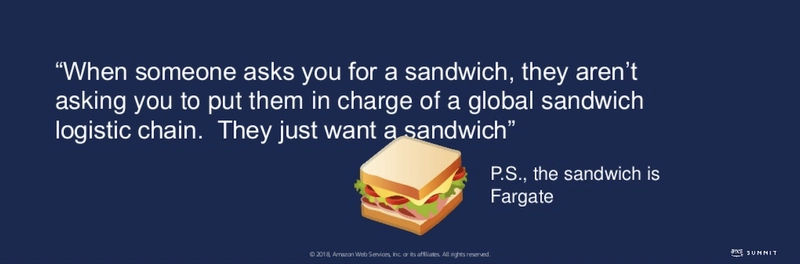 AWS Fargate Sandwich 报价