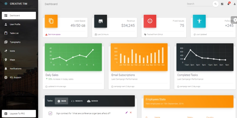 NextJS Material Dashboard - 用 React 编码的开源模板。