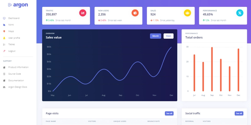 Flask Dashboard Argon - 由 AppSeed 生成的开源 Flask 样板。