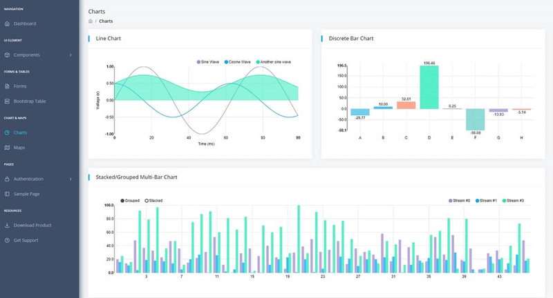React Dashboard Datta Able - 开源全栈仪表板。