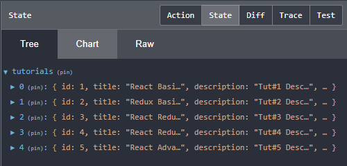 react-redux-example-api-calls-axios-store