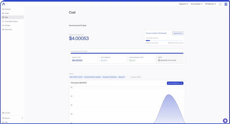 Cost_AssemblyAI