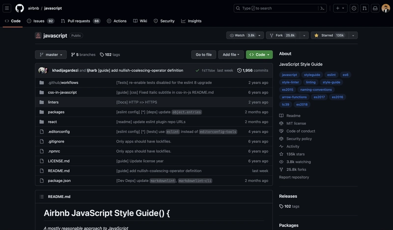 Airbnb Javascript 风格指南 Github repo