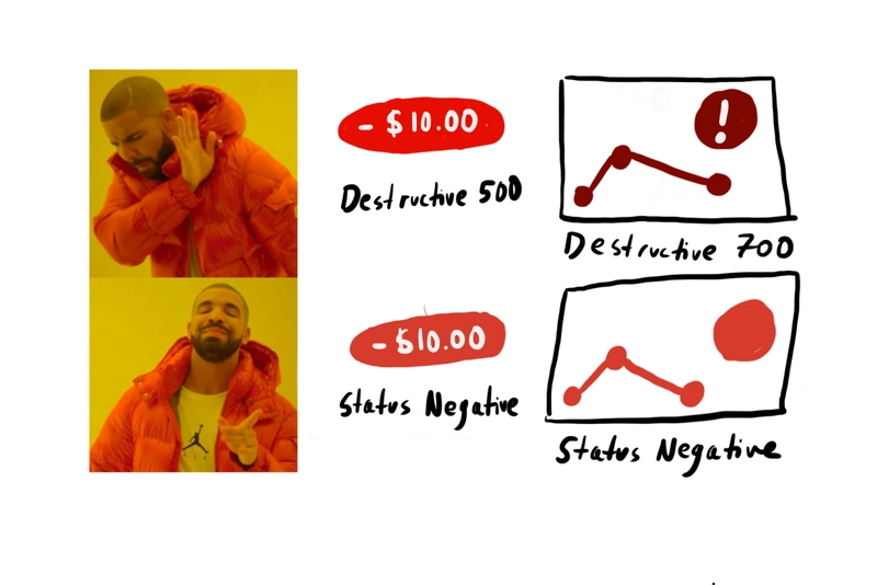 德雷克对不同颜色的元素皱眉，对一致颜色的元素微笑