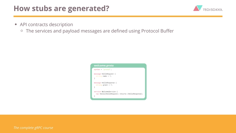 定义协议缓冲区消息