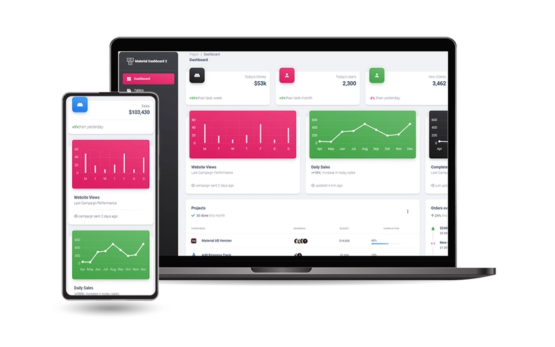 Material Dashboard - 由 AppSeed 生成的全栈启动器。