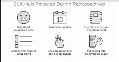 学习 DevOps 的最佳免费 Pluralsight 课程