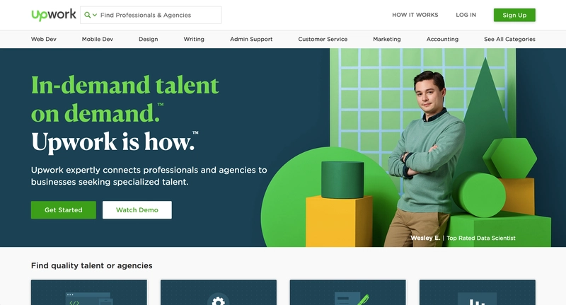 Upwork 工作