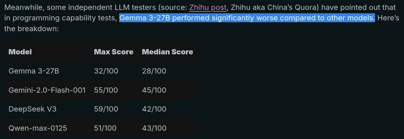 Reddit 上关于不同 AI 模型的讨论