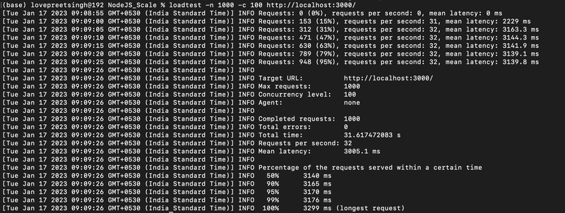 NodeJS 演示程序