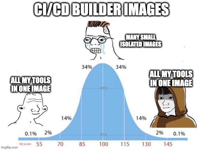 https://imgflip.com/i/7oqe8u
