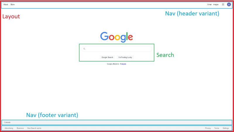 Google Home 规划